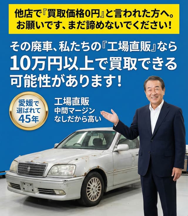 ヤツヅカ 廃車買取 スマホ版